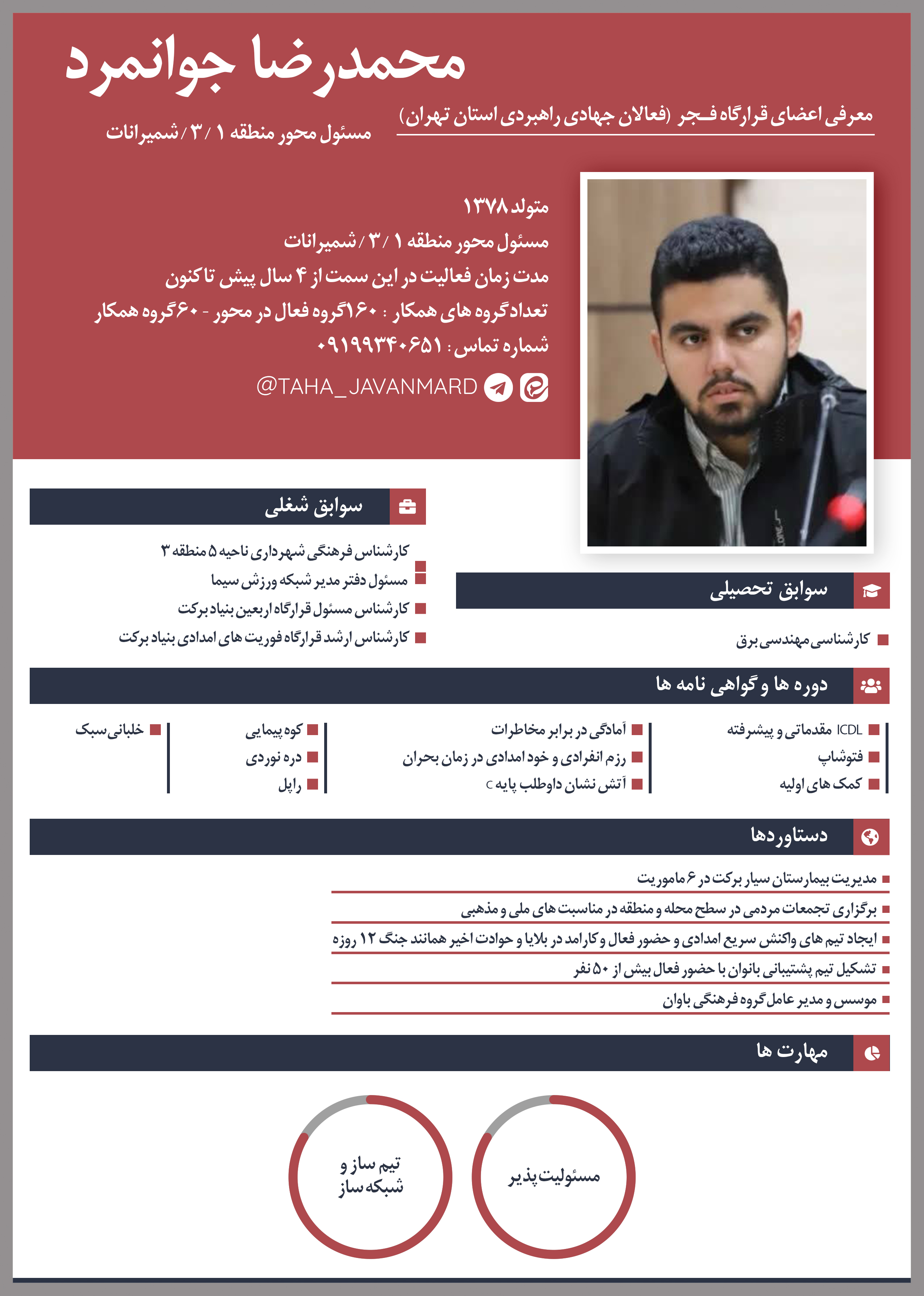 تصویر رزومه محمدرضا ( طاها ) جوانمرد